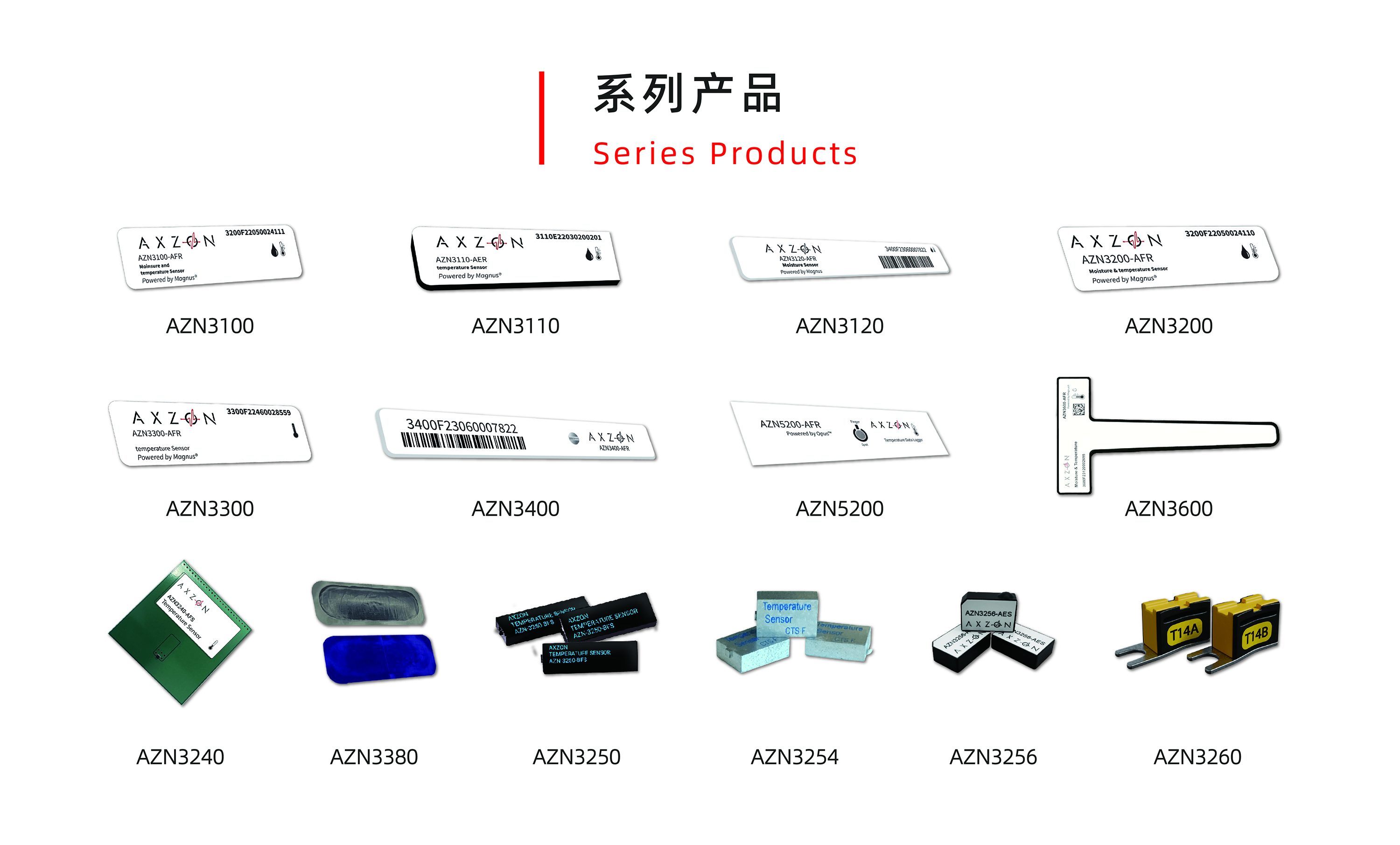 Axzon产品系列-1.jpg Axzon产品系列-1.jpg